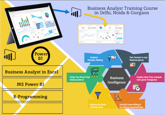 business-analyst-certification-course-in-delhi-110003-best-online-live-business-analyst-training-in-pune-by-iit-faculty-100-job-in-mnc-big-0