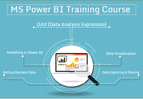 ms-power-bi-course-in-delhi-noida-sla-institute-free-data-visualization-certification-data-analyst-job-with-best-salary-big-0