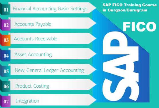 sap-fico-institute-in-delhi-indraprastha-free-sap-server-access-by-sla-consultants-free-demo-classes-100-job-guarantee-big-0